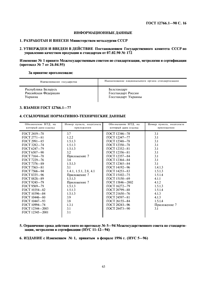 ГОСТ 12766.1-90