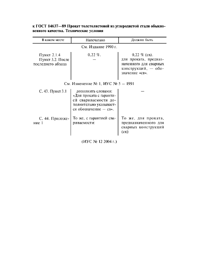 Поправка к ГОСТ 14637-89