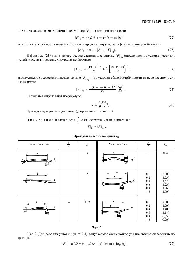 ГОСТ 14249-89