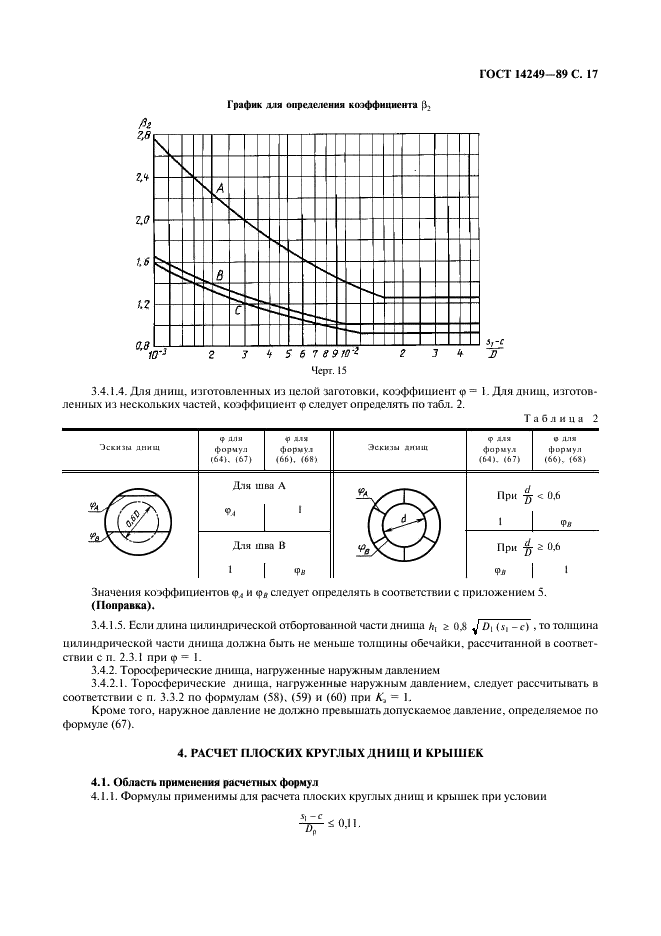 ГОСТ 14249-89