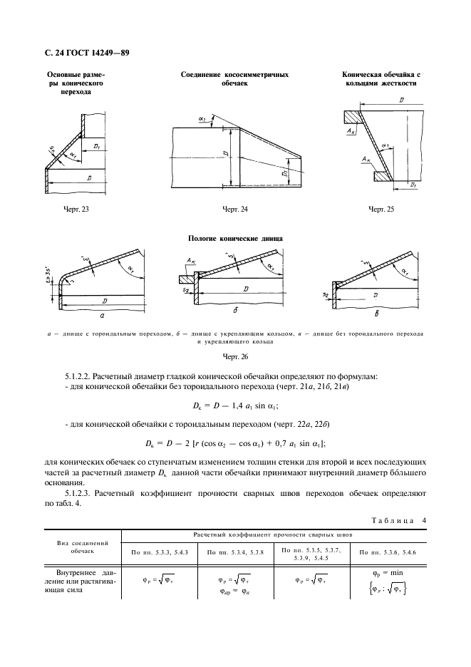 ГОСТ 14249-89