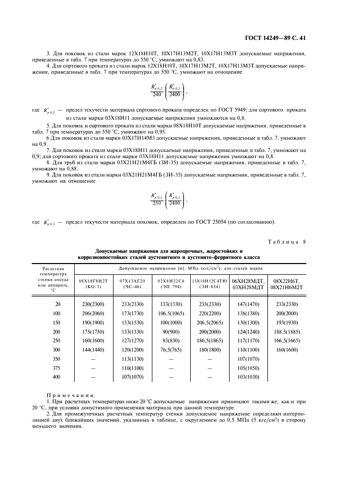 ГОСТ 14249-89