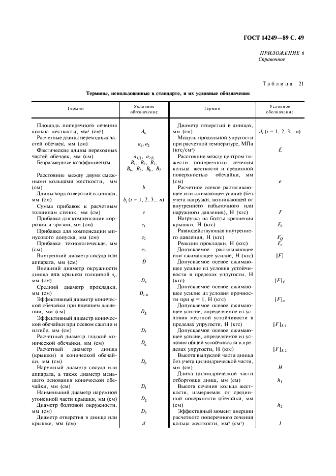 ГОСТ 14249-89