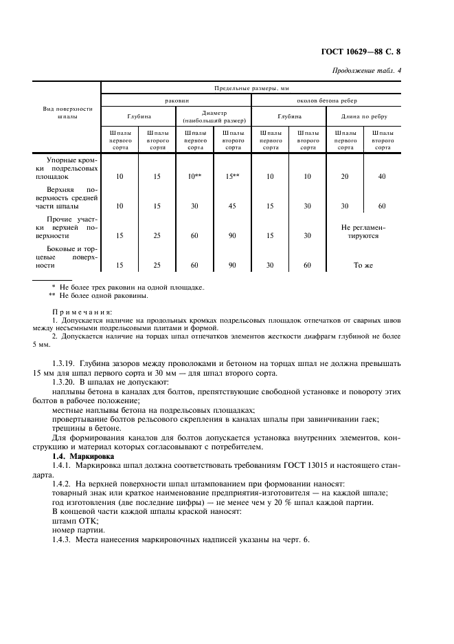 ГОСТ 10629-88