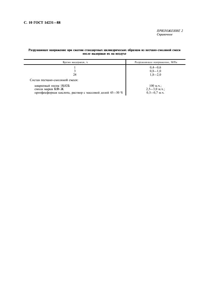 ГОСТ 14231-88