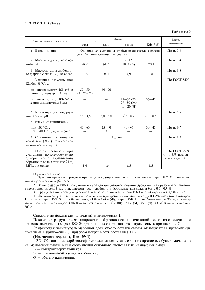 ГОСТ 14231-88