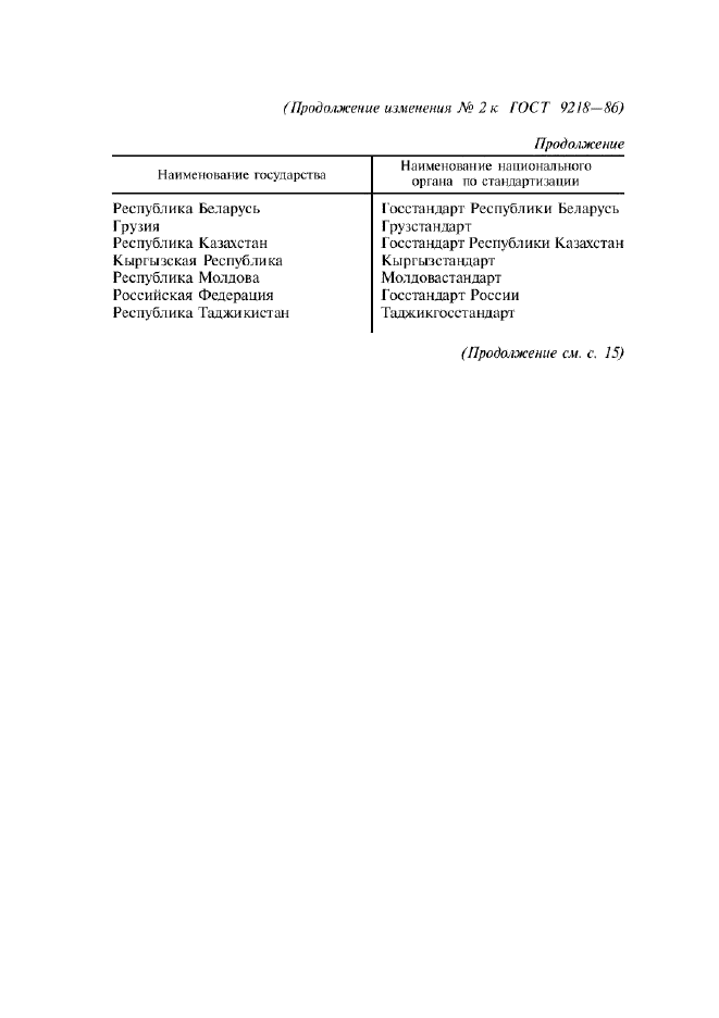Изменение №2 к ГОСТ 9218-86