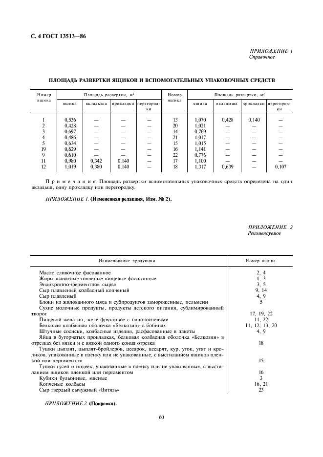 ГОСТ 13513-86