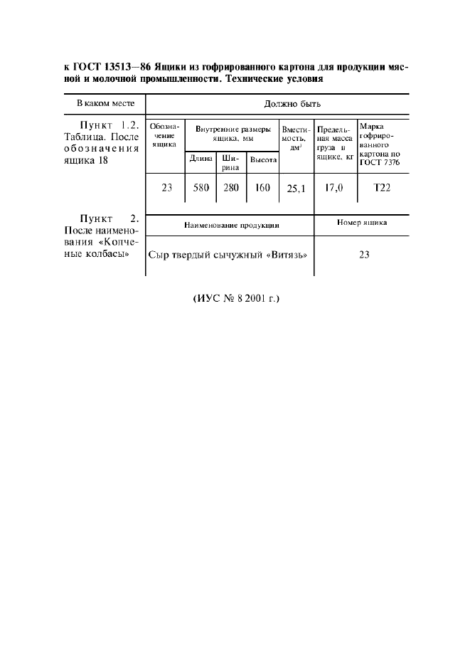 Поправка к ГОСТ 13513-86