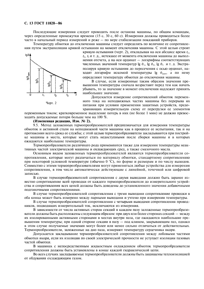 ГОСТ 11828-86