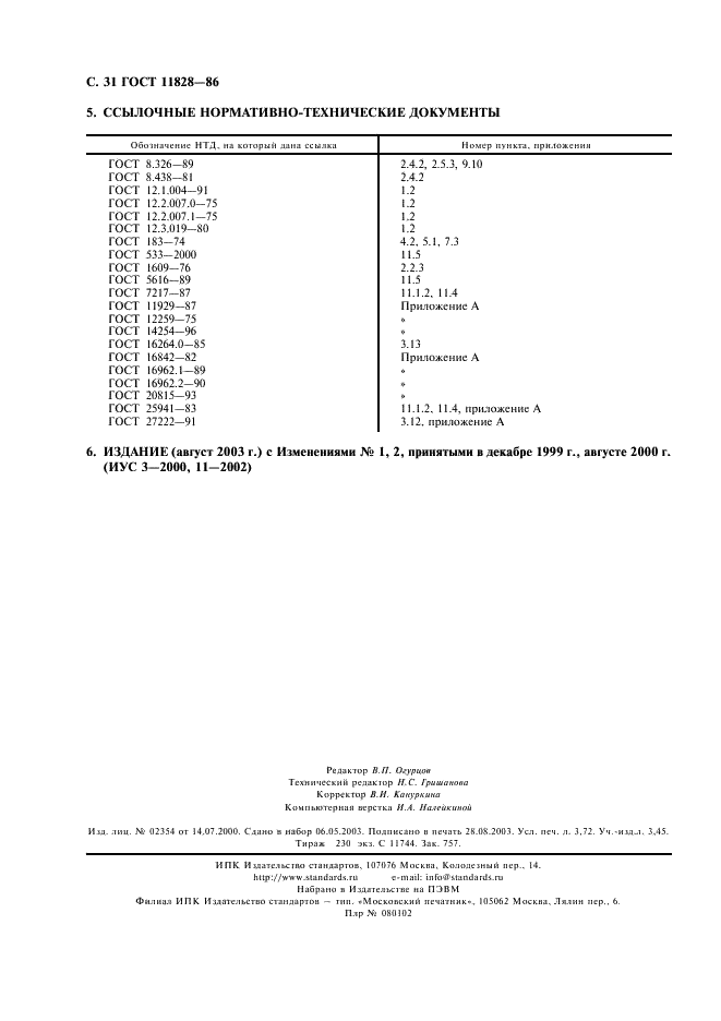 ГОСТ 11828-86