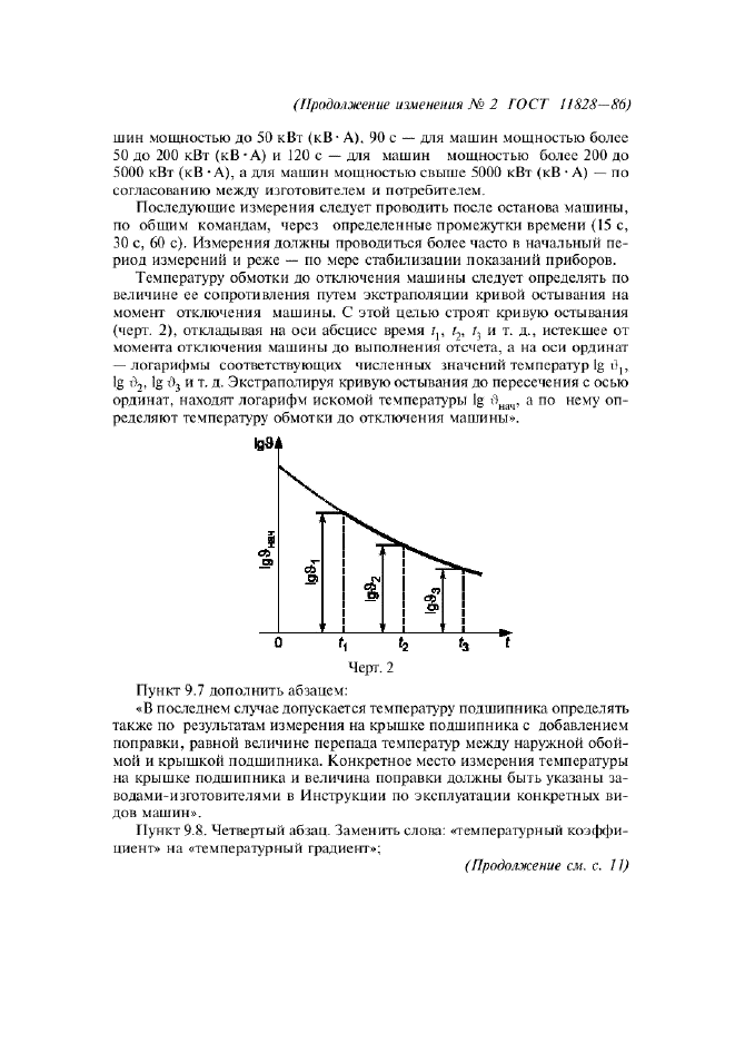 Изменение №2 к ГОСТ 11828-86