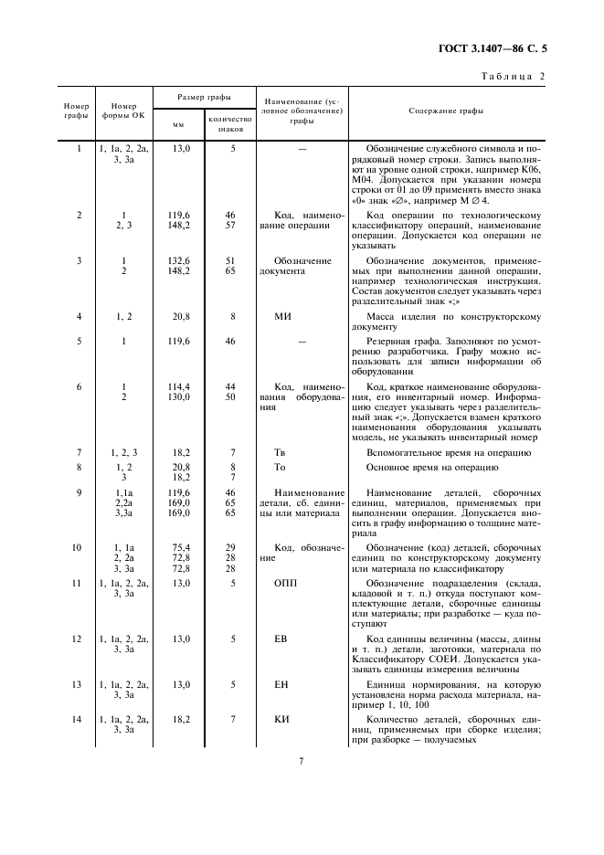 ГОСТ 3.1407-86