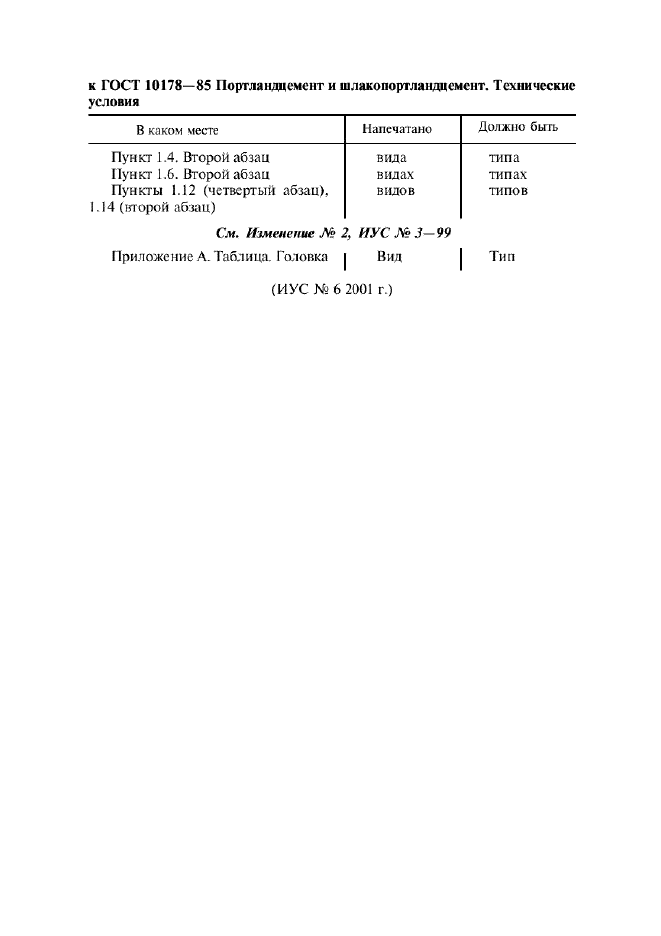 Поправка к ГОСТ 10178-85