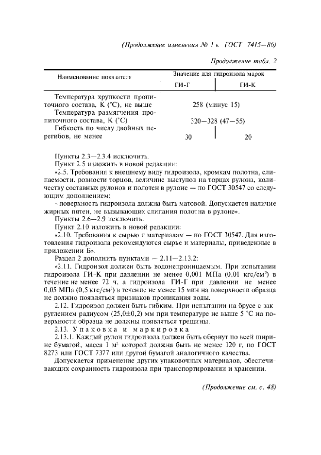 Изменение №1 к ГОСТ 7415-86