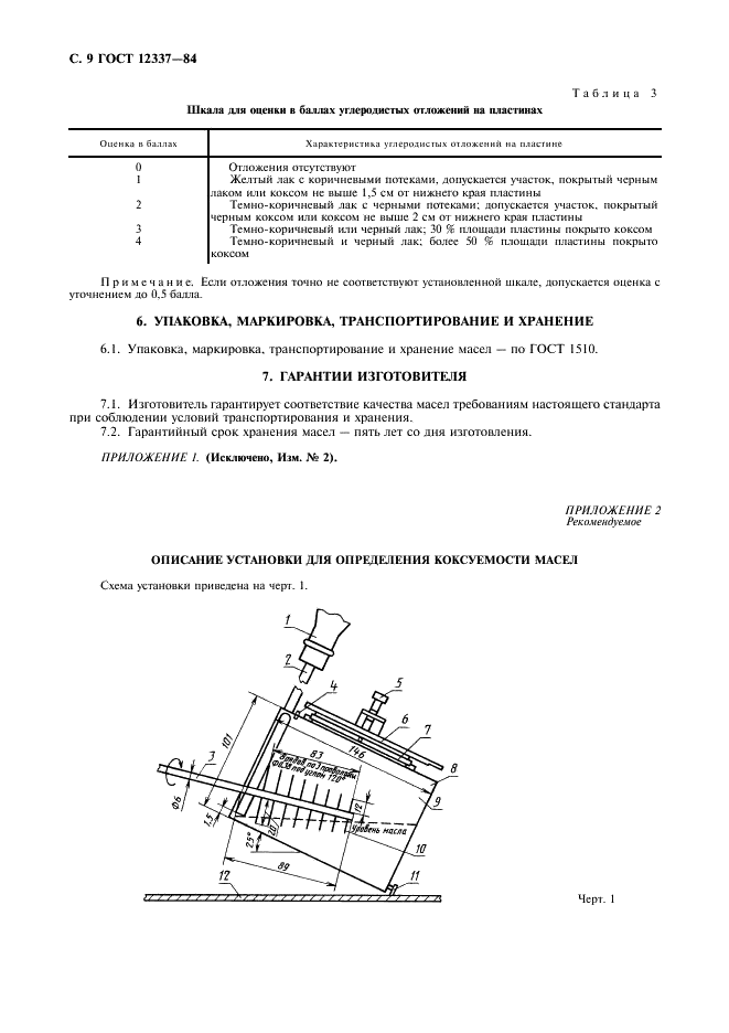 ГОСТ 12337-84