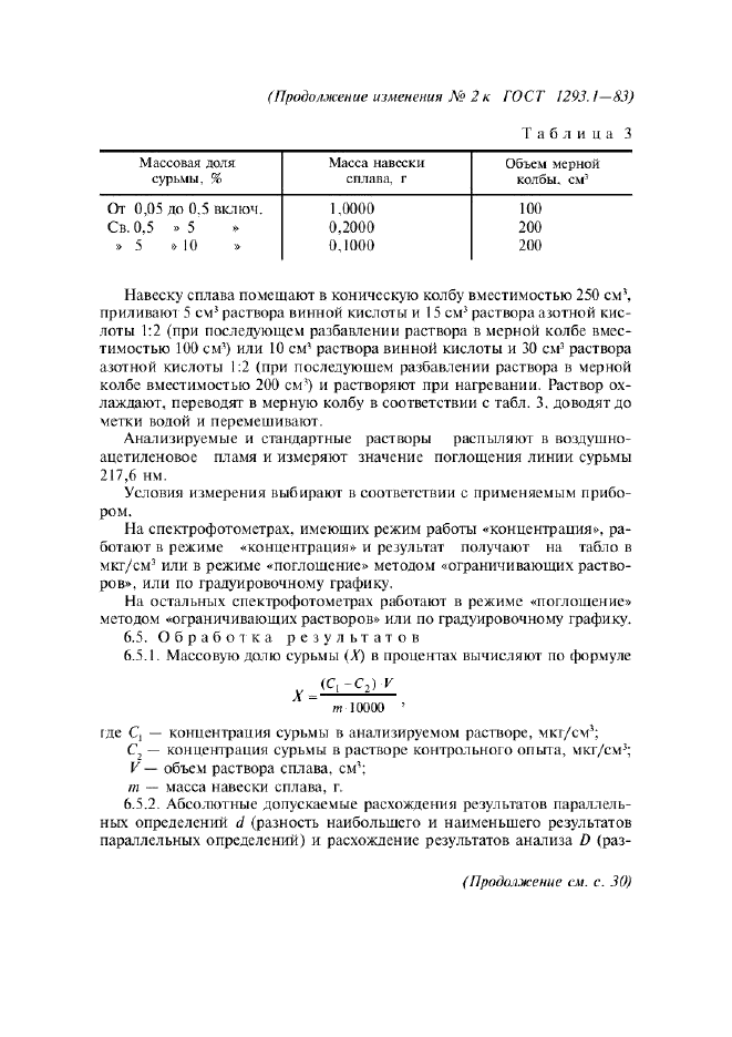 Изменение №2 к ГОСТ 1293.1-83