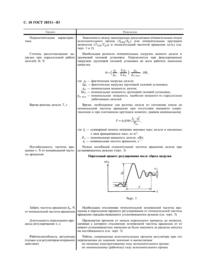 ГОСТ 10511-83