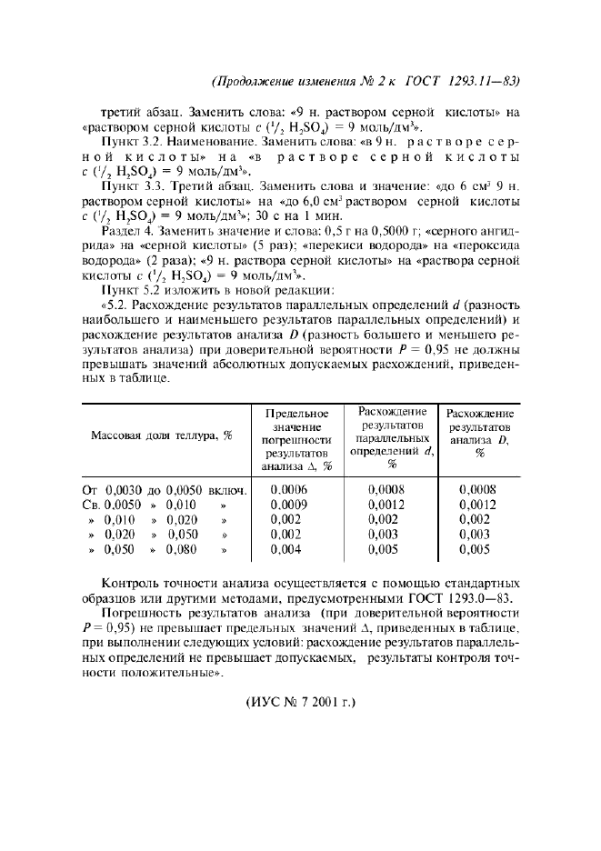 Изменение №2 к ГОСТ 1293.11-83