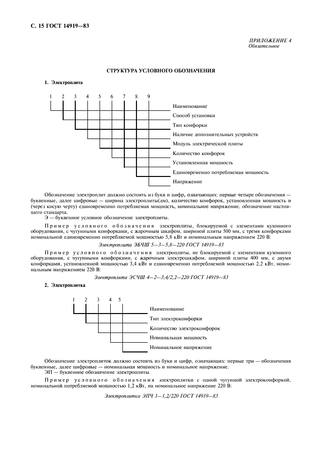 ГОСТ 14919-83