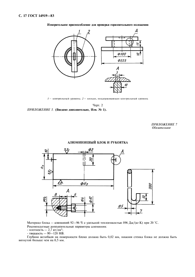 ГОСТ 14919-83