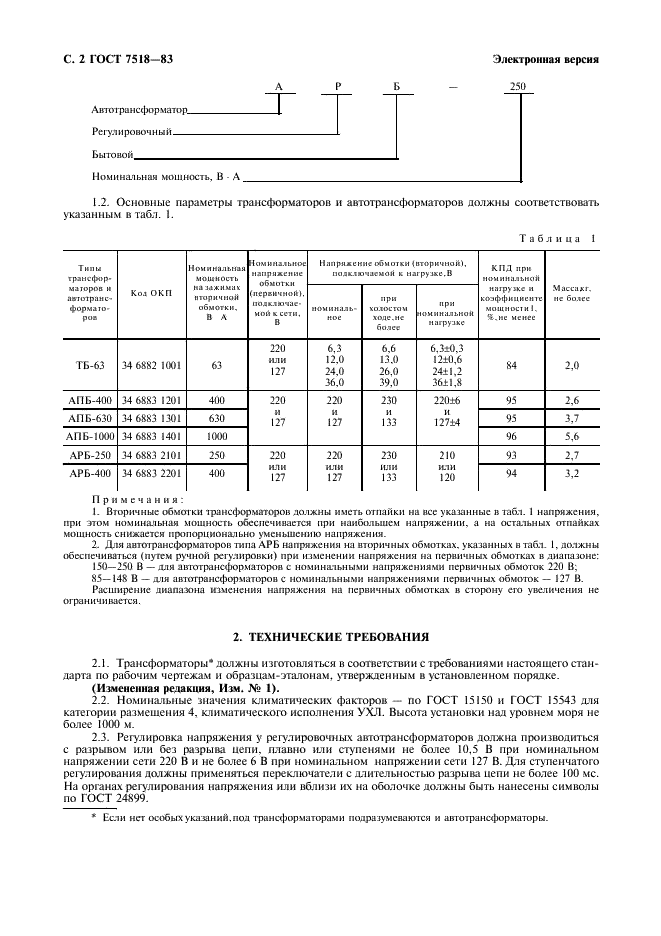 ГОСТ 7518-83