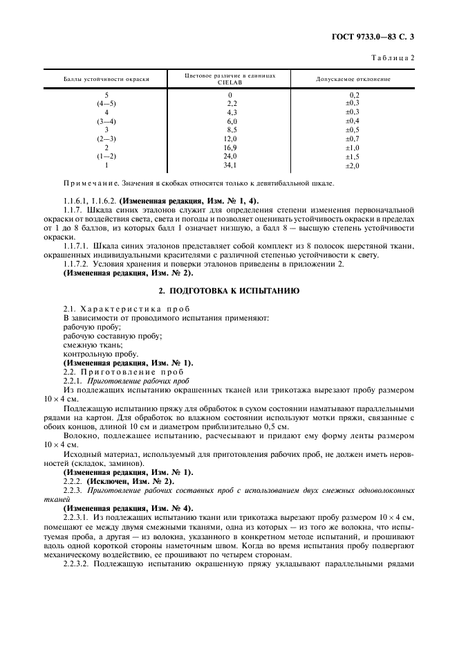 ГОСТ 9733.0-83