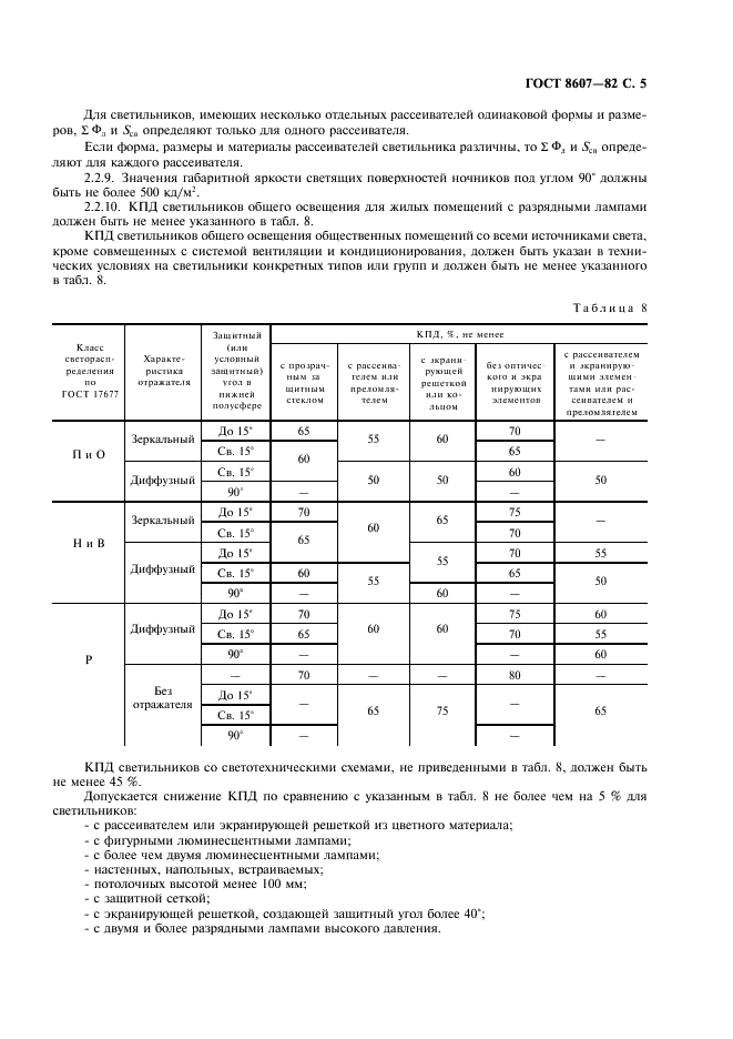 ГОСТ 8607-82