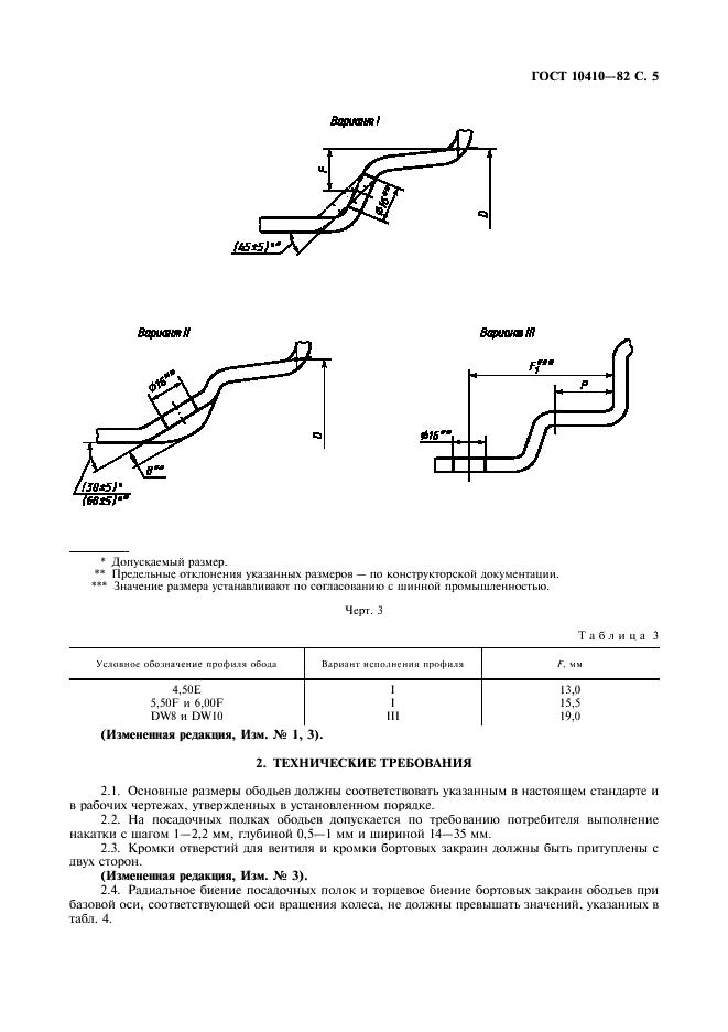 ГОСТ 10410-82