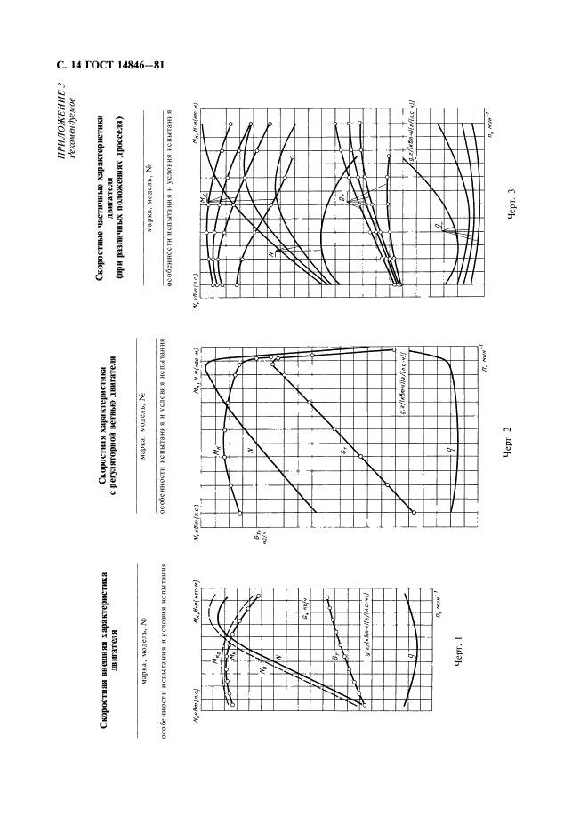 ГОСТ 14846-81