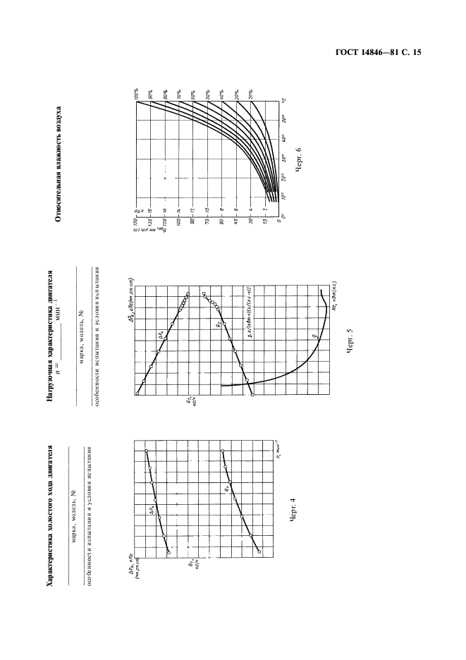 ГОСТ 14846-81