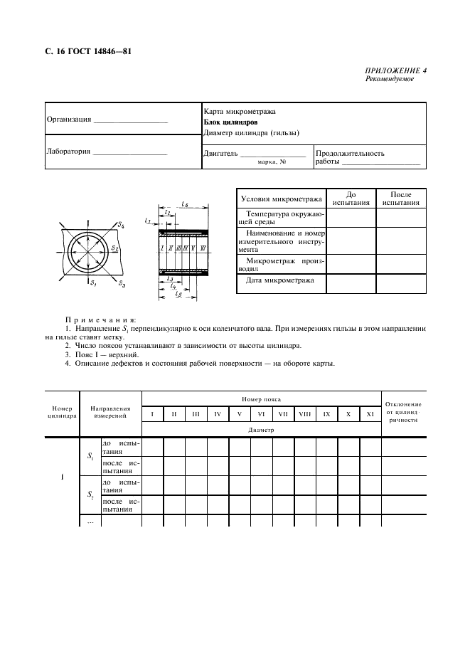 ГОСТ 14846-81