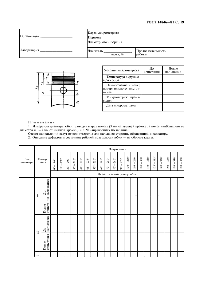 ГОСТ 14846-81