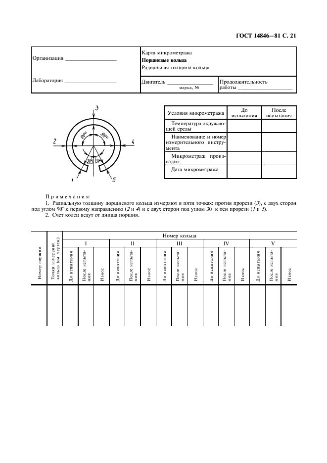 ГОСТ 14846-81