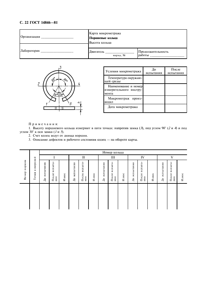 ГОСТ 14846-81