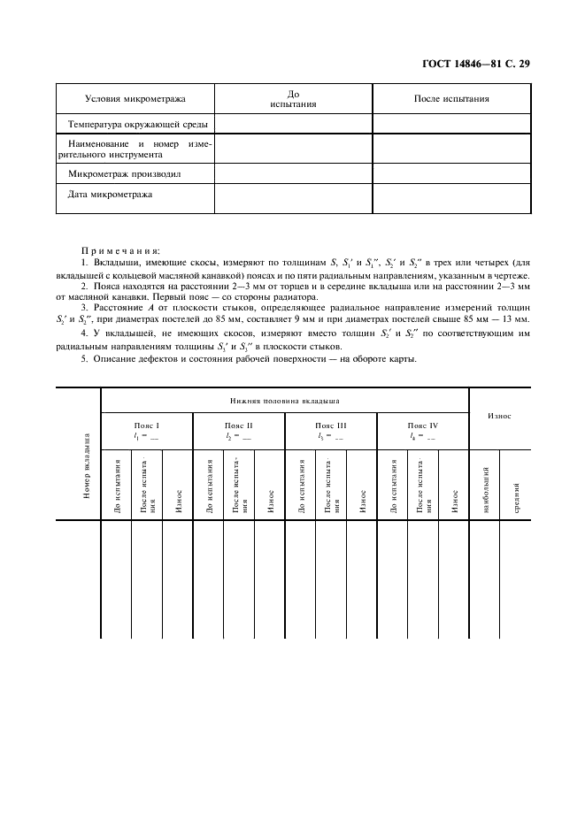 ГОСТ 14846-81