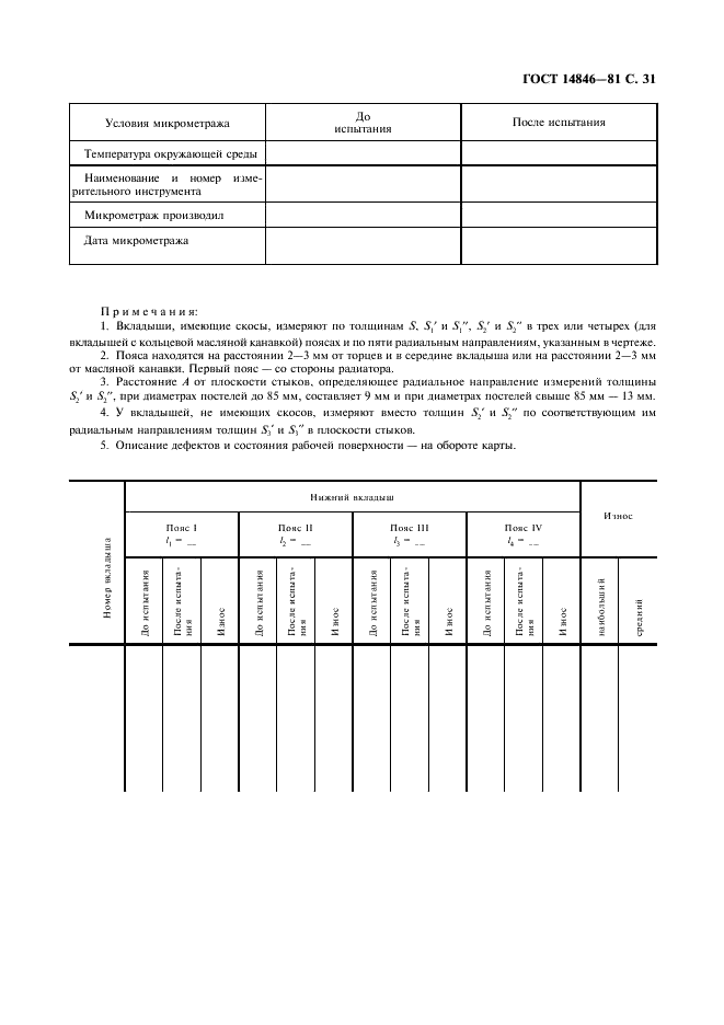 ГОСТ 14846-81