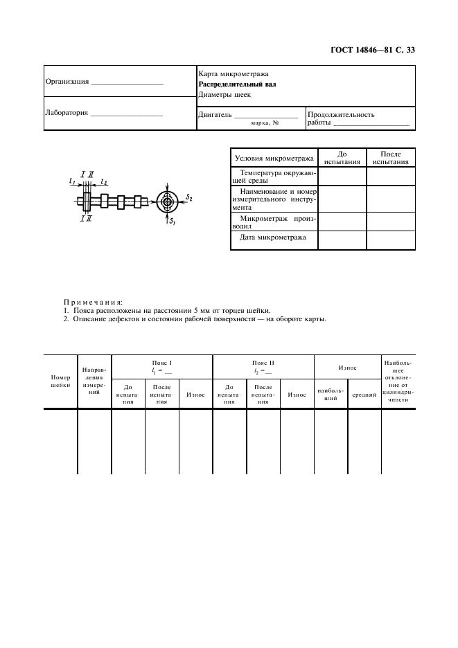 ГОСТ 14846-81