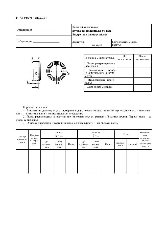 ГОСТ 14846-81