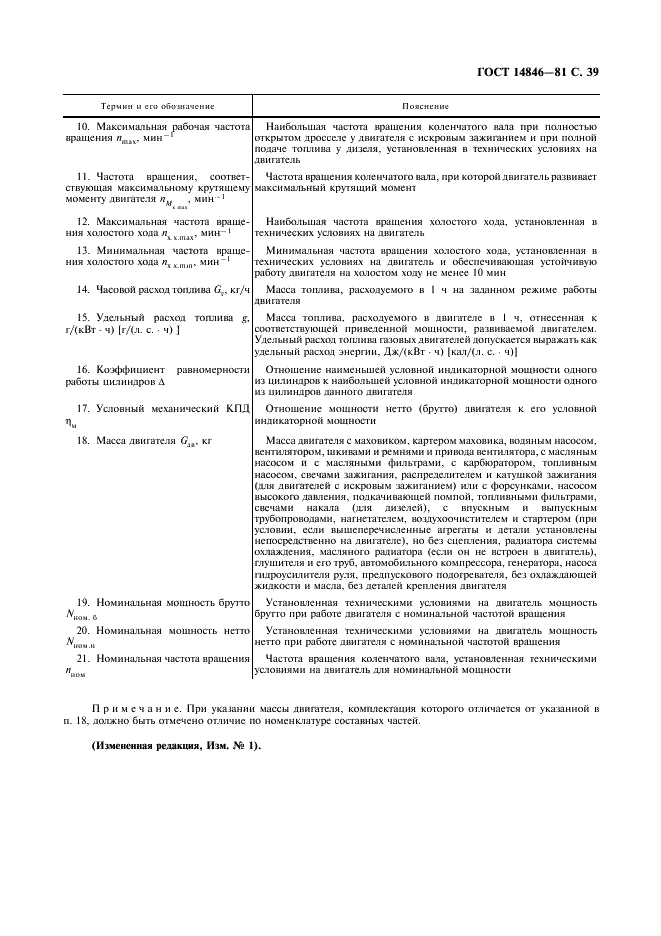 ГОСТ 14846-81