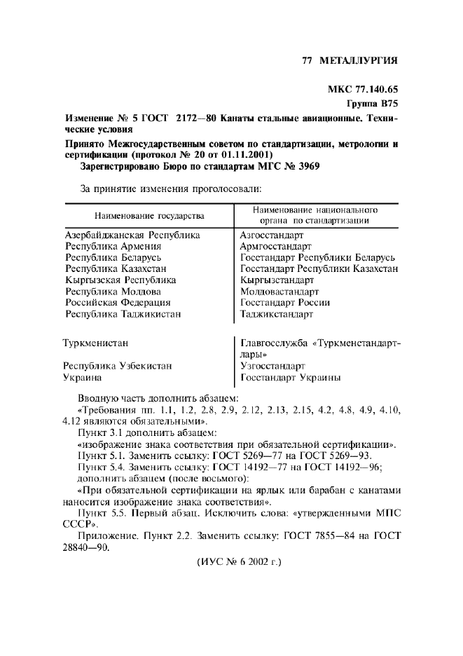 Изменение №5 к ГОСТ 2172-80