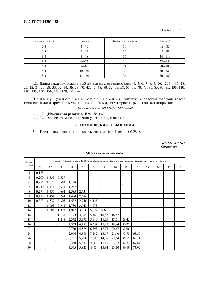 ГОСТ 10303-80