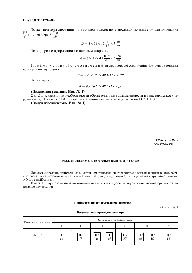 ГОСТ 1139-80