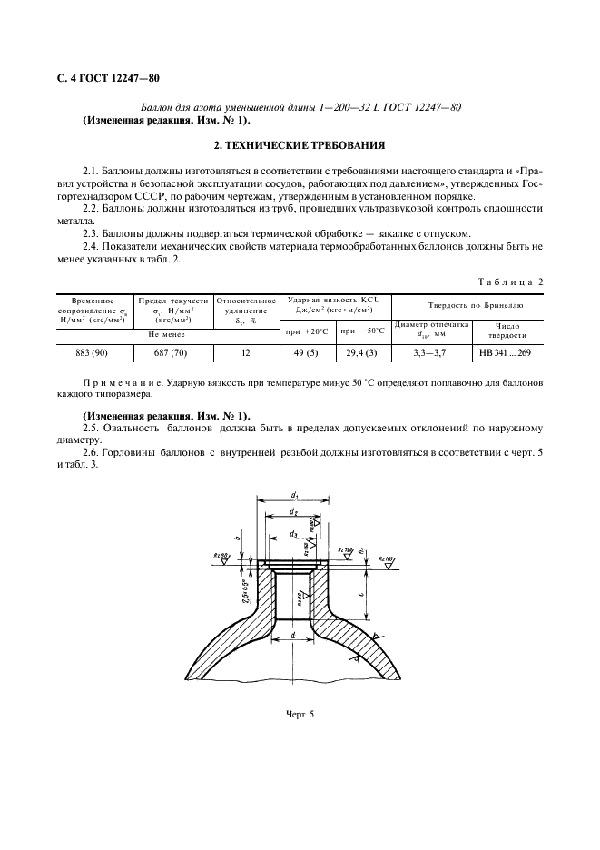 ГОСТ 12247-80