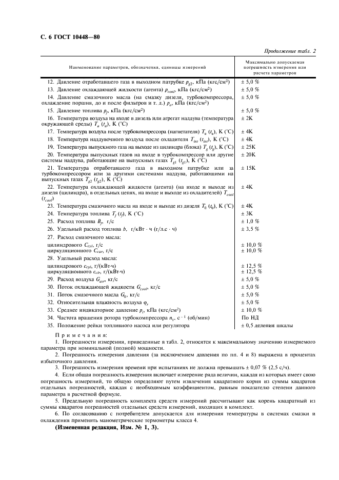 ГОСТ 10448-80