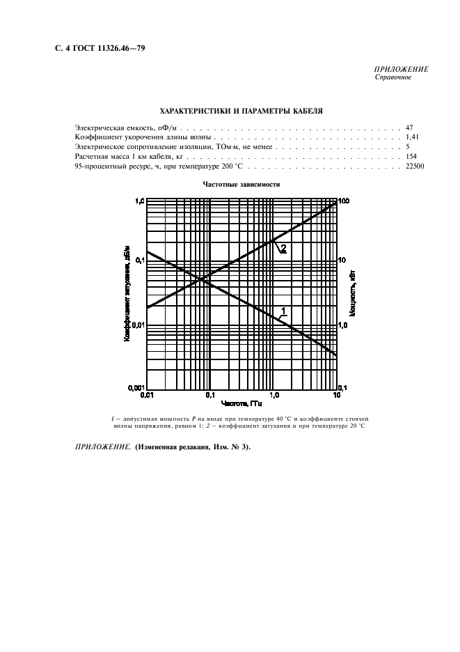 ГОСТ 11326.46-79