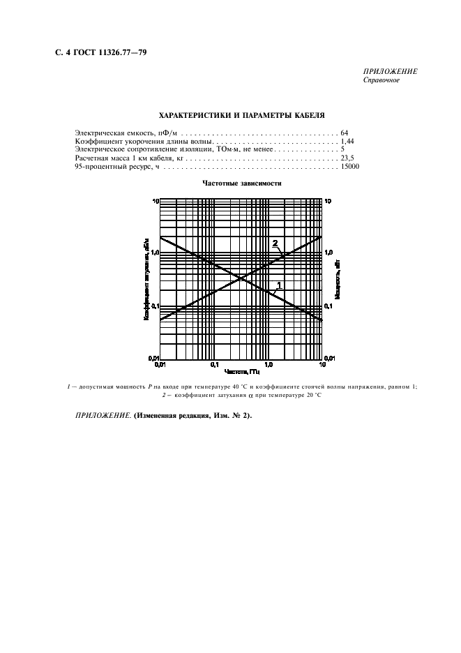 ГОСТ 11326.77-79