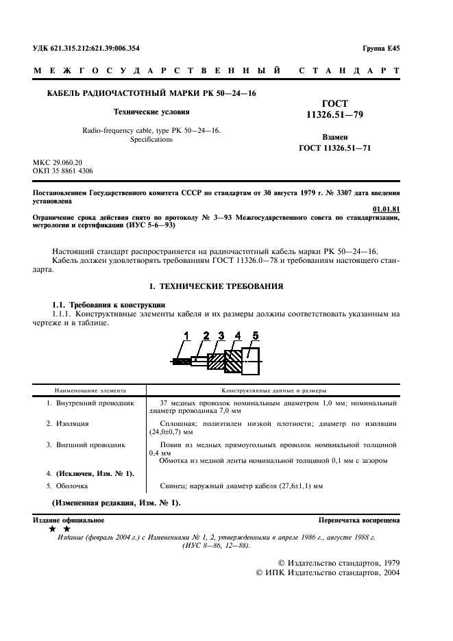 ГОСТ 11326.51-79