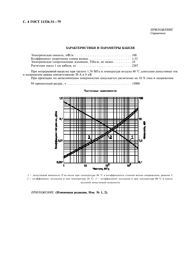 ГОСТ 11326.51-79