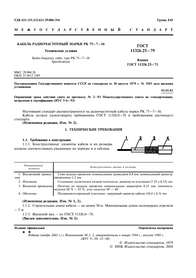 ГОСТ 11326.25-79